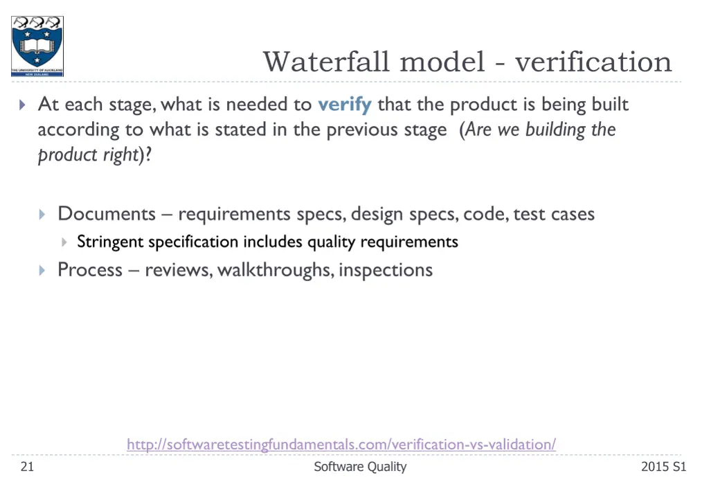 waterfall model verification