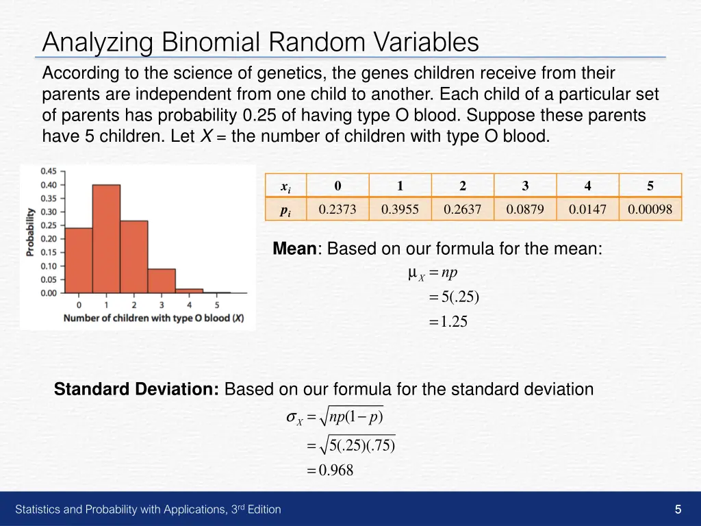 analyzing binomial random variables according