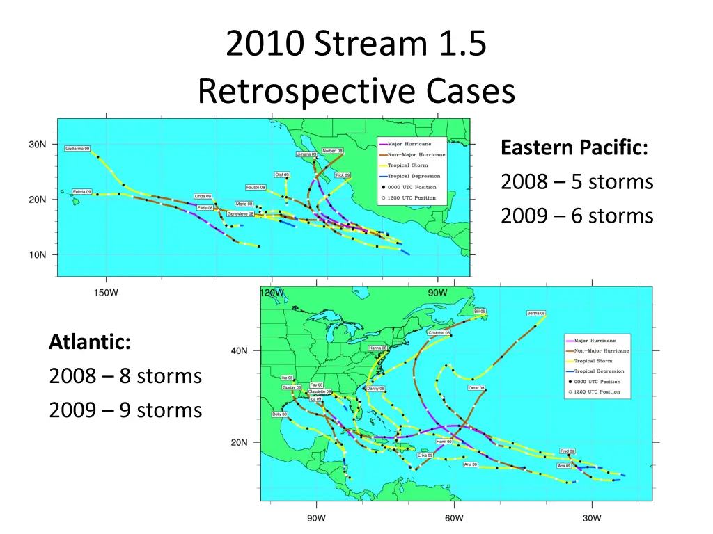 2010 stream 1 5 retrospective cases