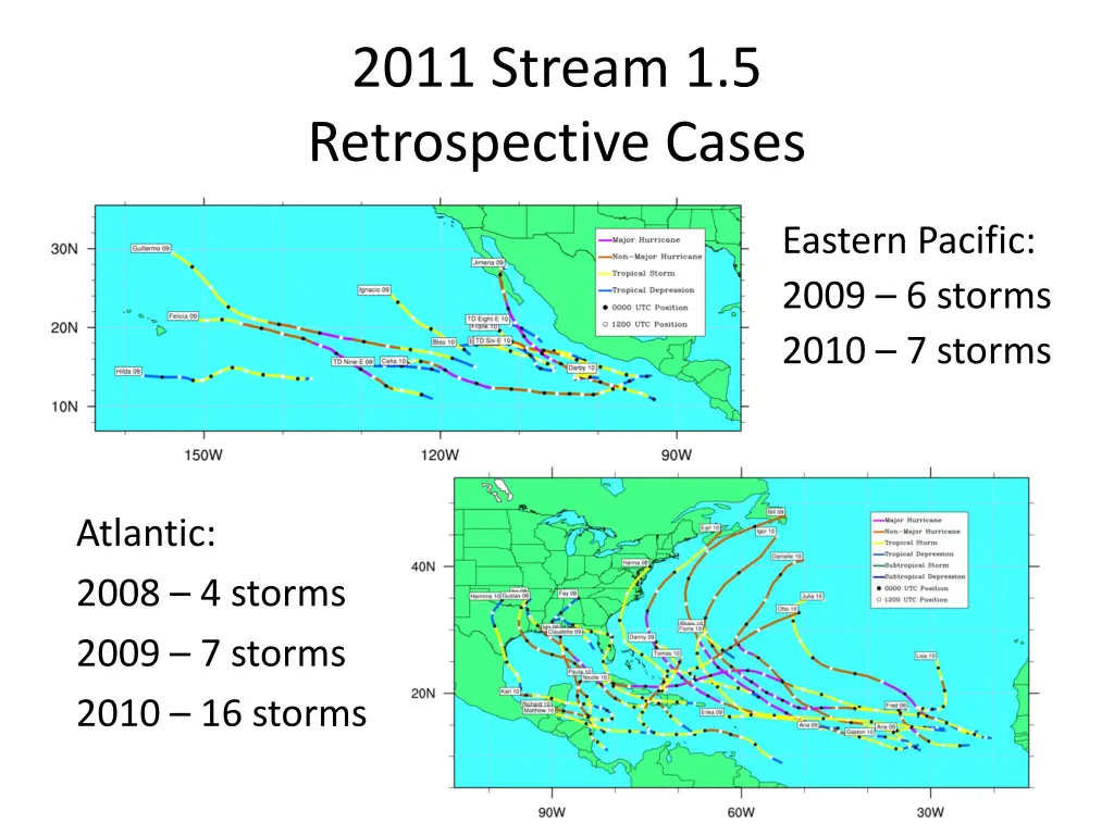 2011 stream 1 5 retrospective cases