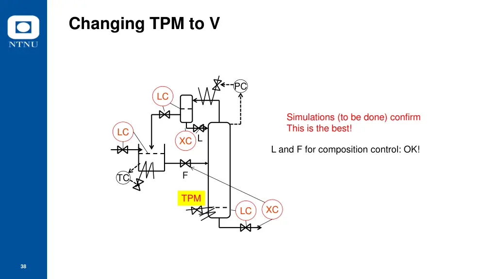 changing tpm to v