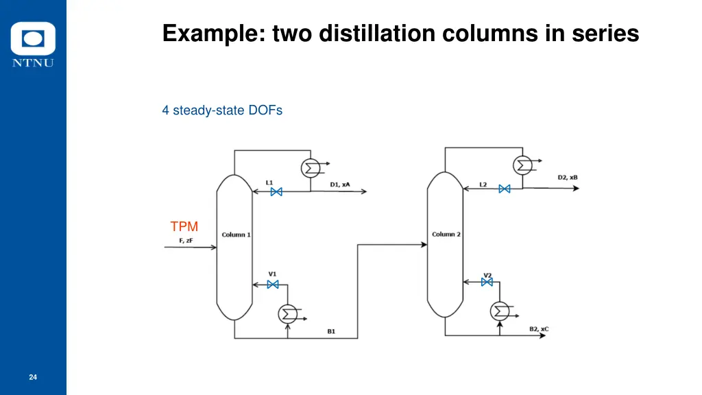 example two distillation columns in series