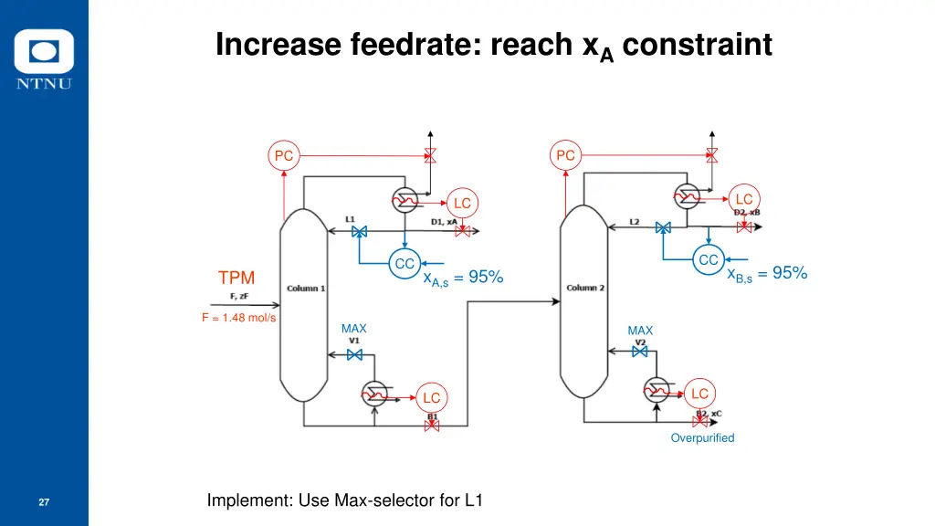increase feedrate reach x a constraint