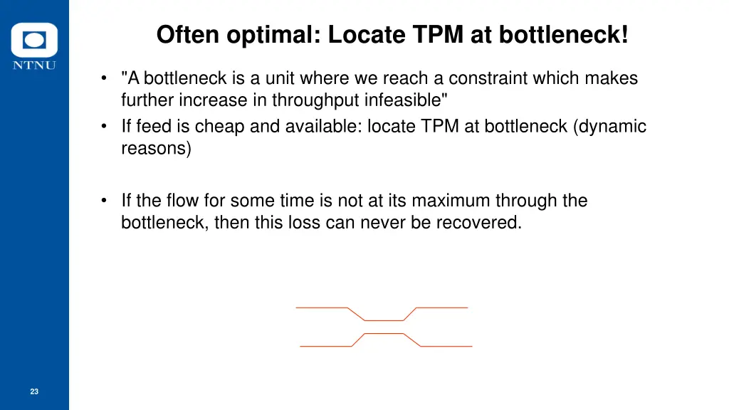 often optimal locate tpm at bottleneck