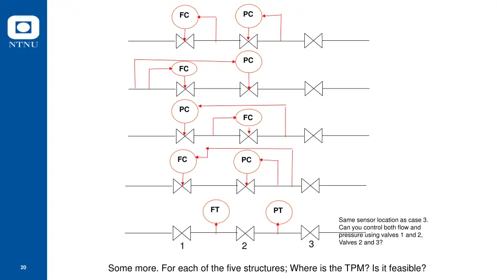 slide20