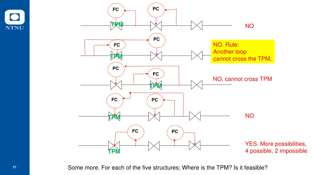 slide21