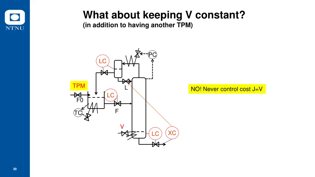 what about keeping v constant in addition