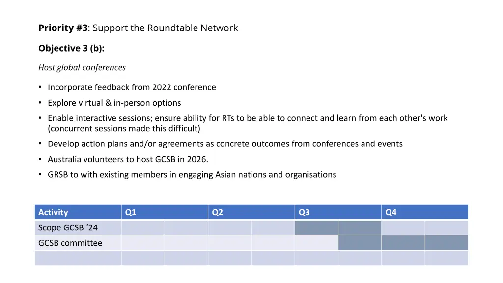 priority 3 support the roundtable network 1