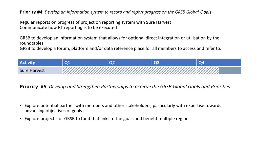 priority 4 develop an information system