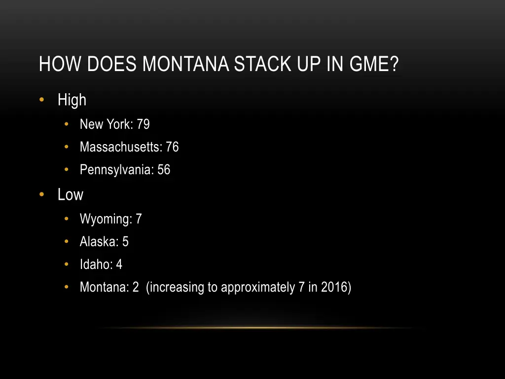 how does montana stack up in gme 1