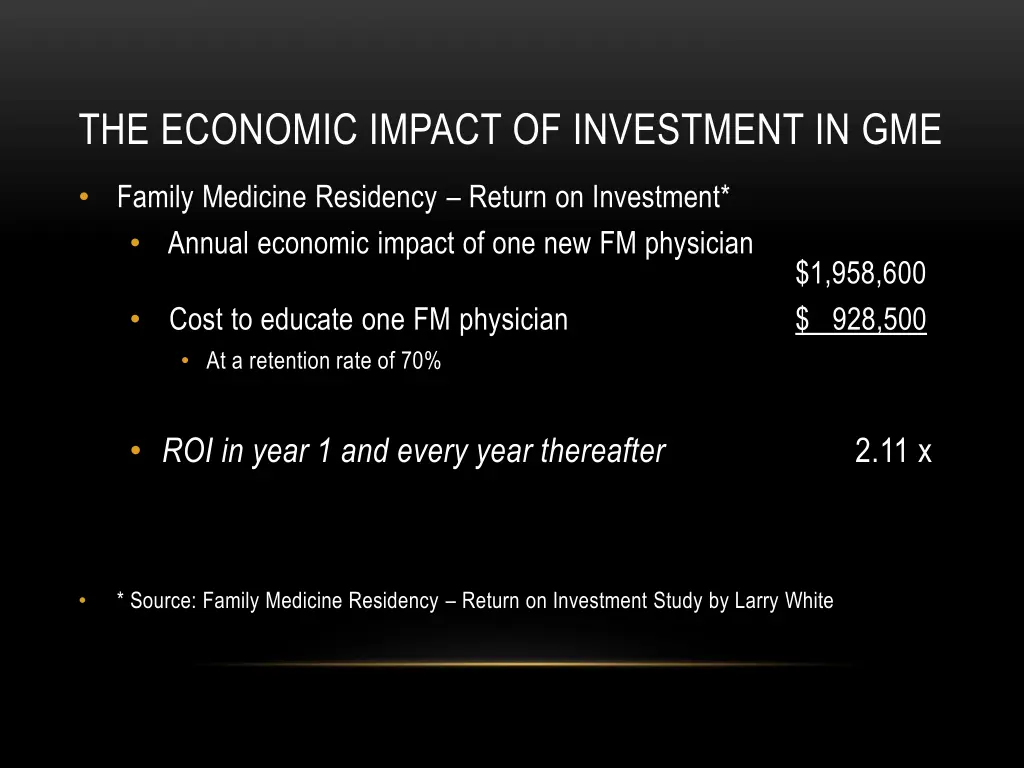 the economic impact of investment in gme