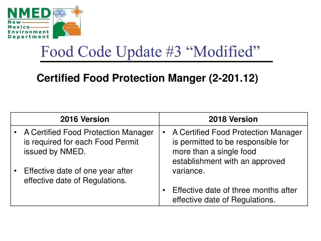 food code update 3 modified