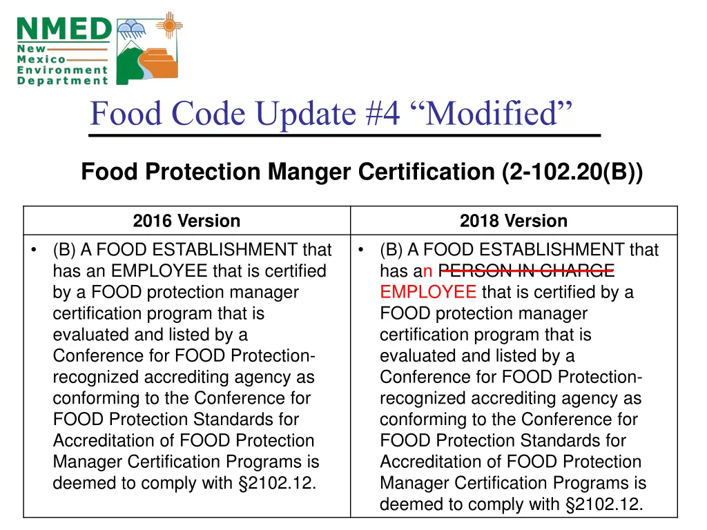 food code update 4 modified