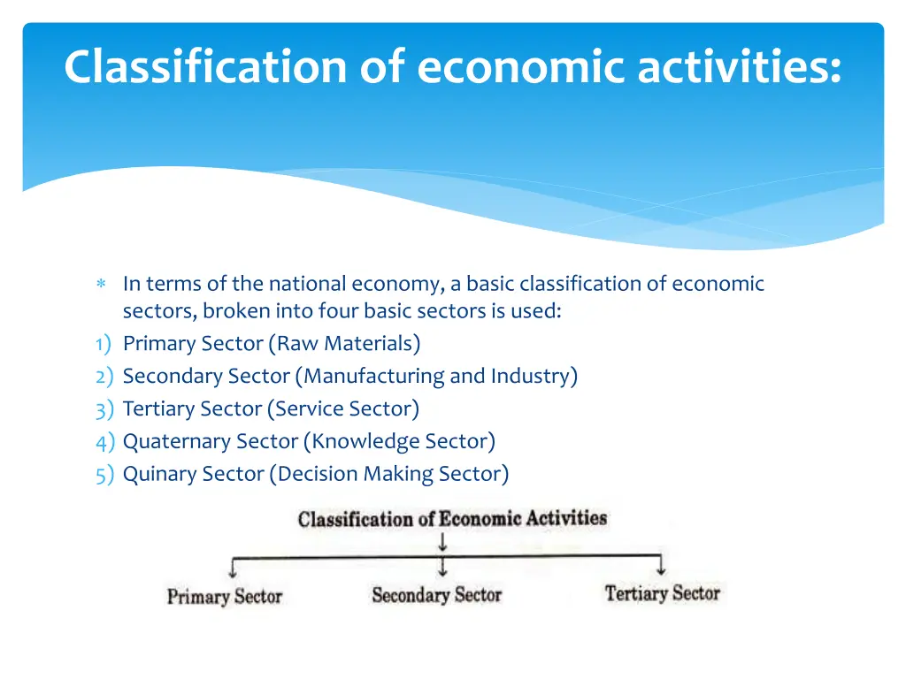 classification of economic activities