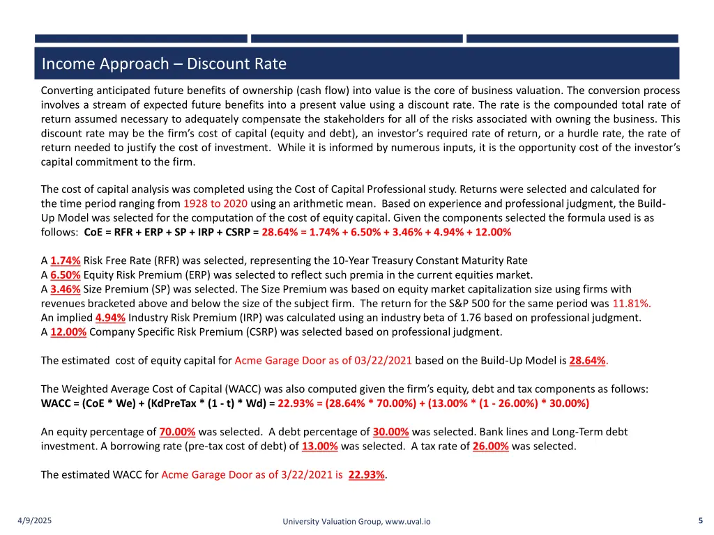 income approach discount rate