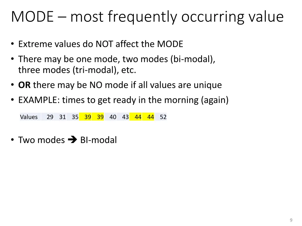 mode most frequently occurring value