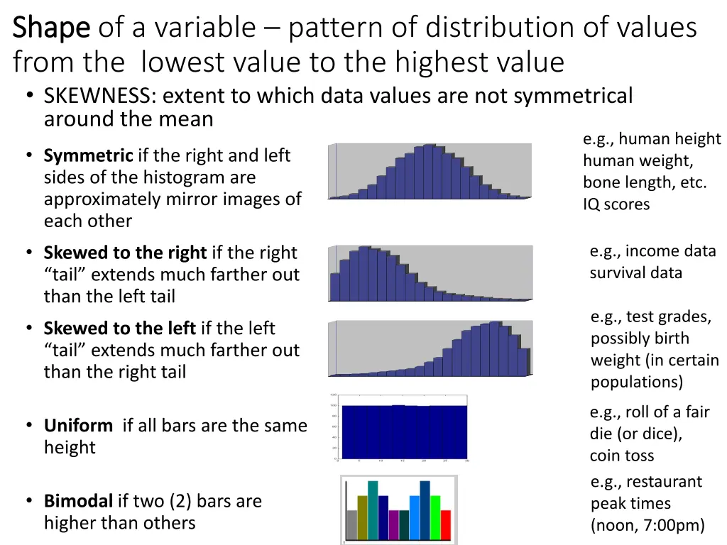 shape shape of a variable pattern of distribution