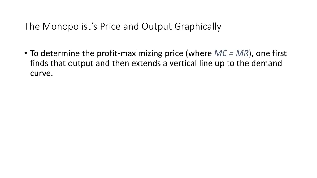 the monopolist s price and output graphically 1