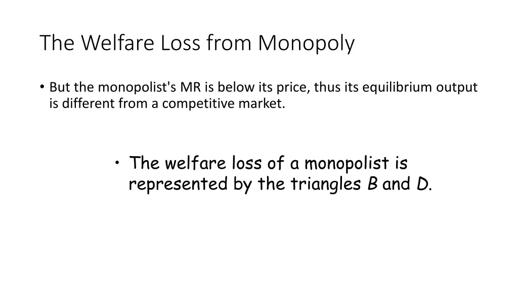 the welfare loss from monopoly 3