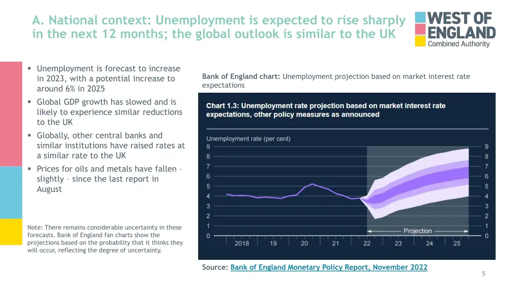 a national context unemployment is expected