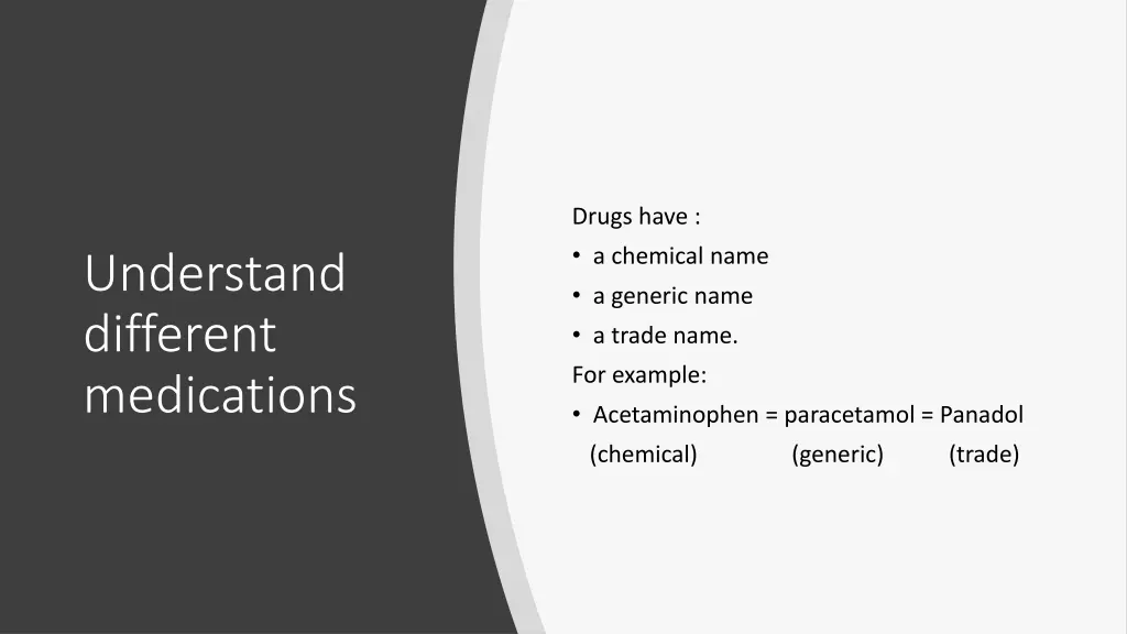drugs have a chemical name a generic name a trade