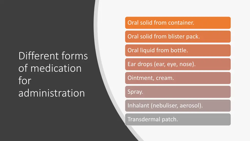 oral solid from container