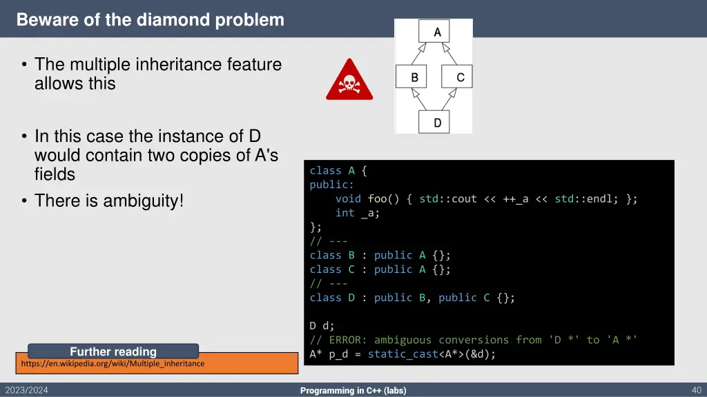 beware of the diamond problem