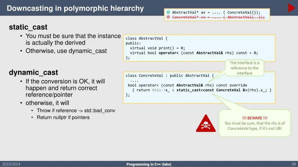 downcasting in polymorphic hierarchy