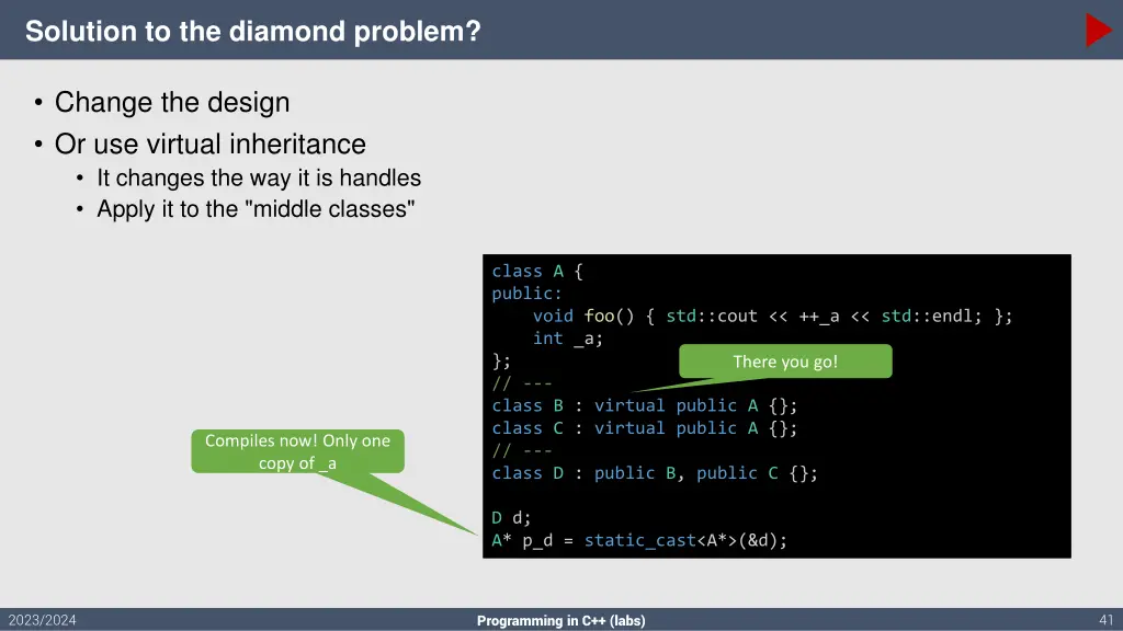 solution to the diamond problem