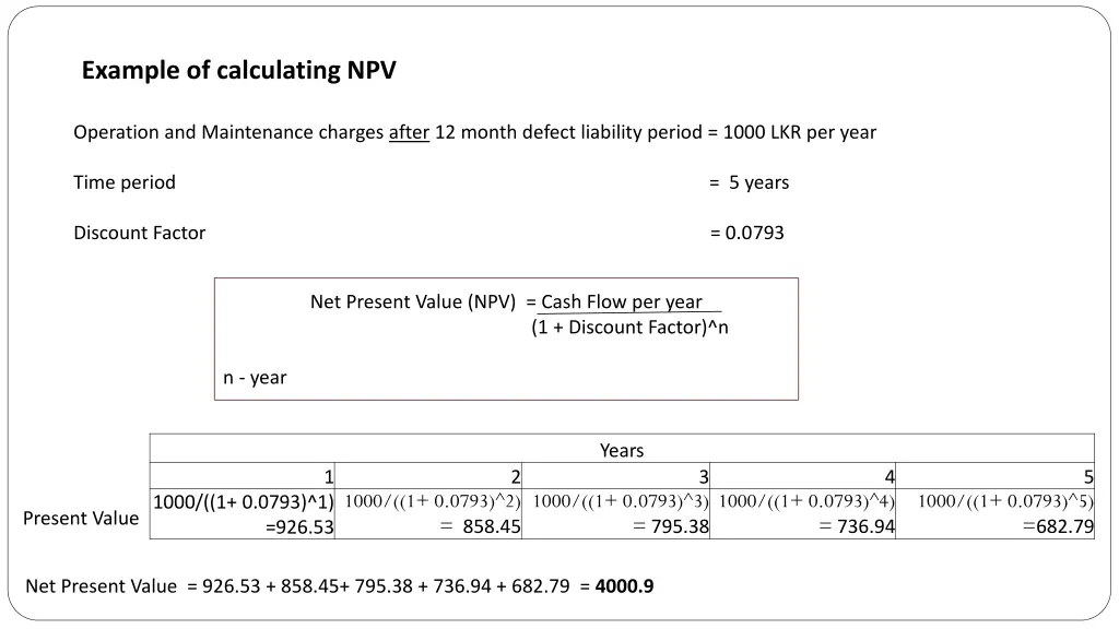 example of calculating npv