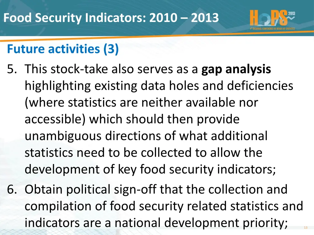food security indicators 2010 2013 12