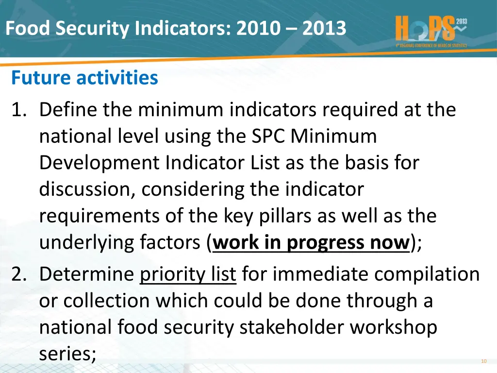 food security indicators 2010 2013 9