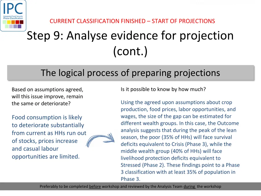 projected classifications 3