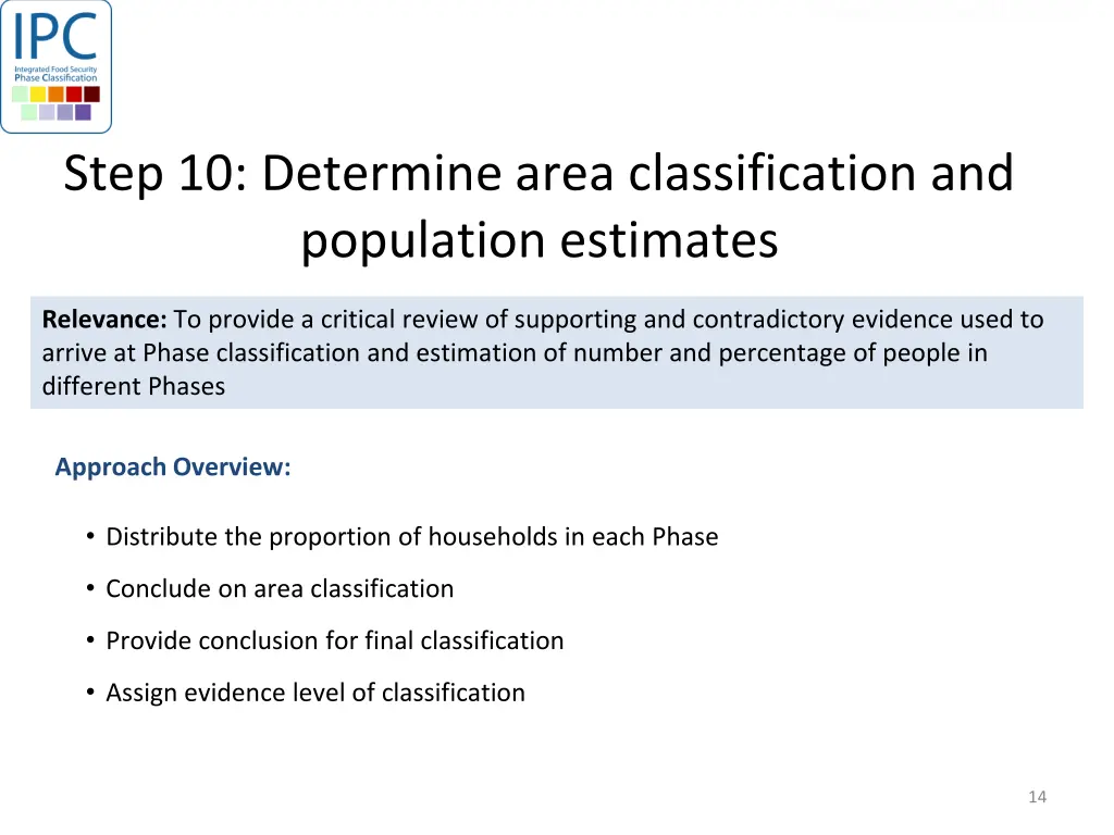 projected classifications 4