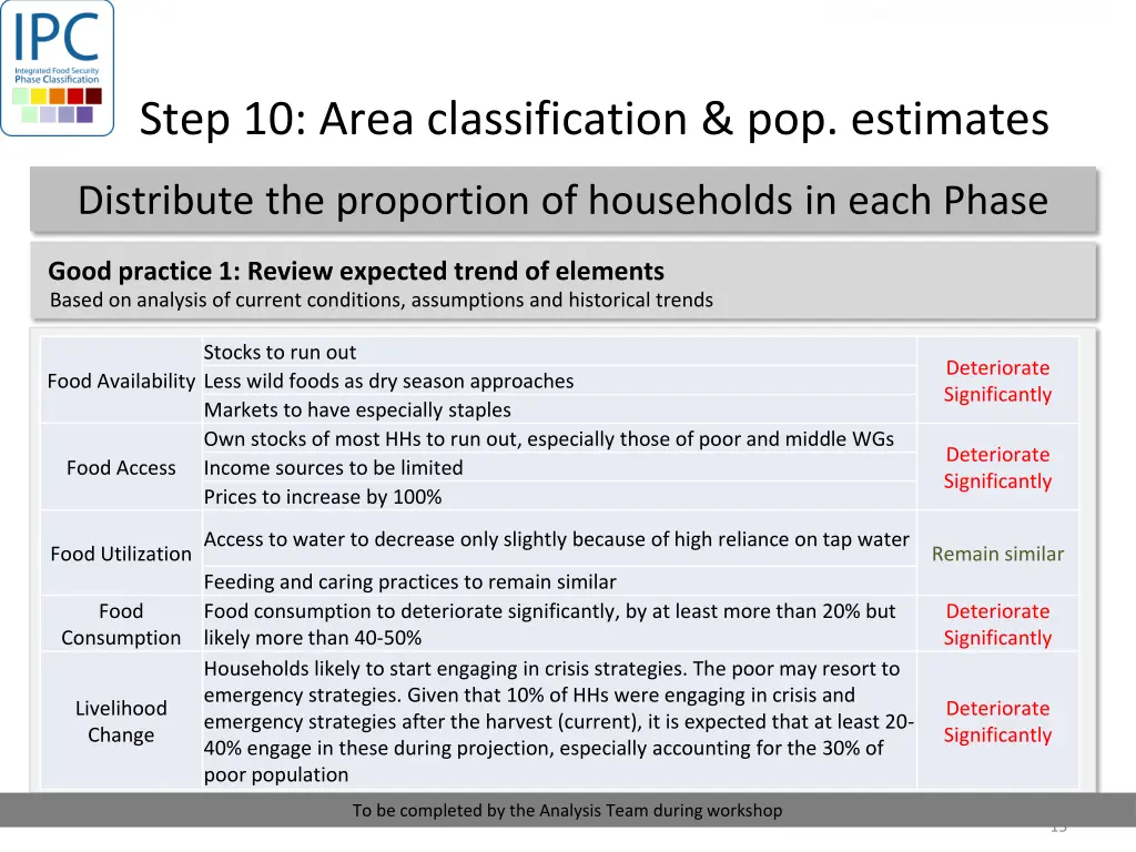 projected classifications 5