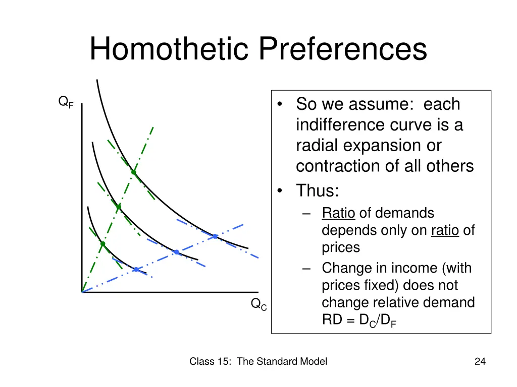 homothetic preferences