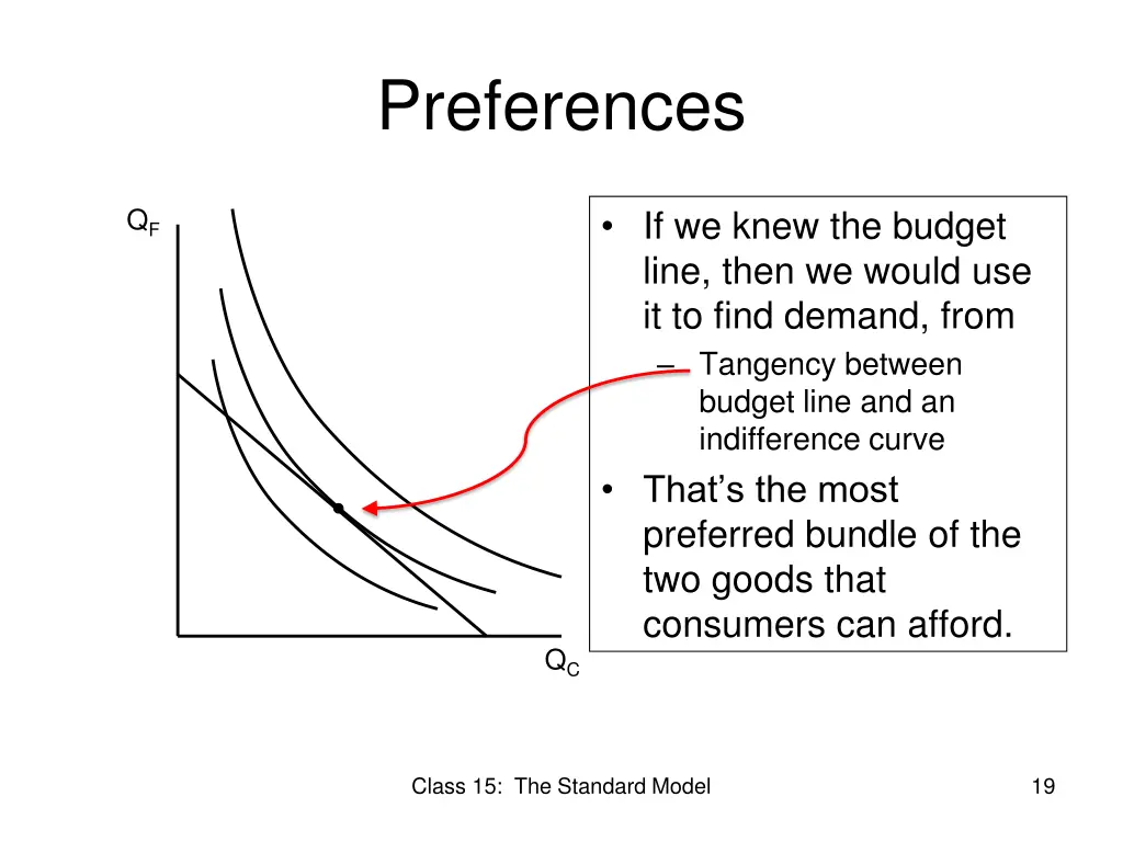 preferences 1