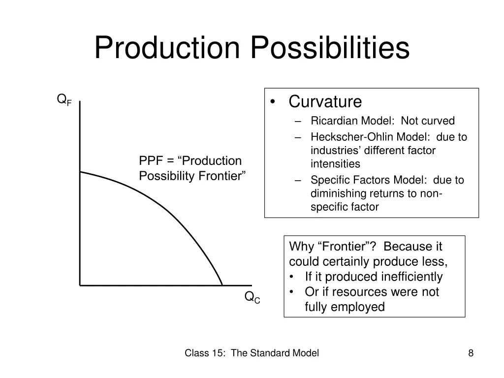 production possibilities
