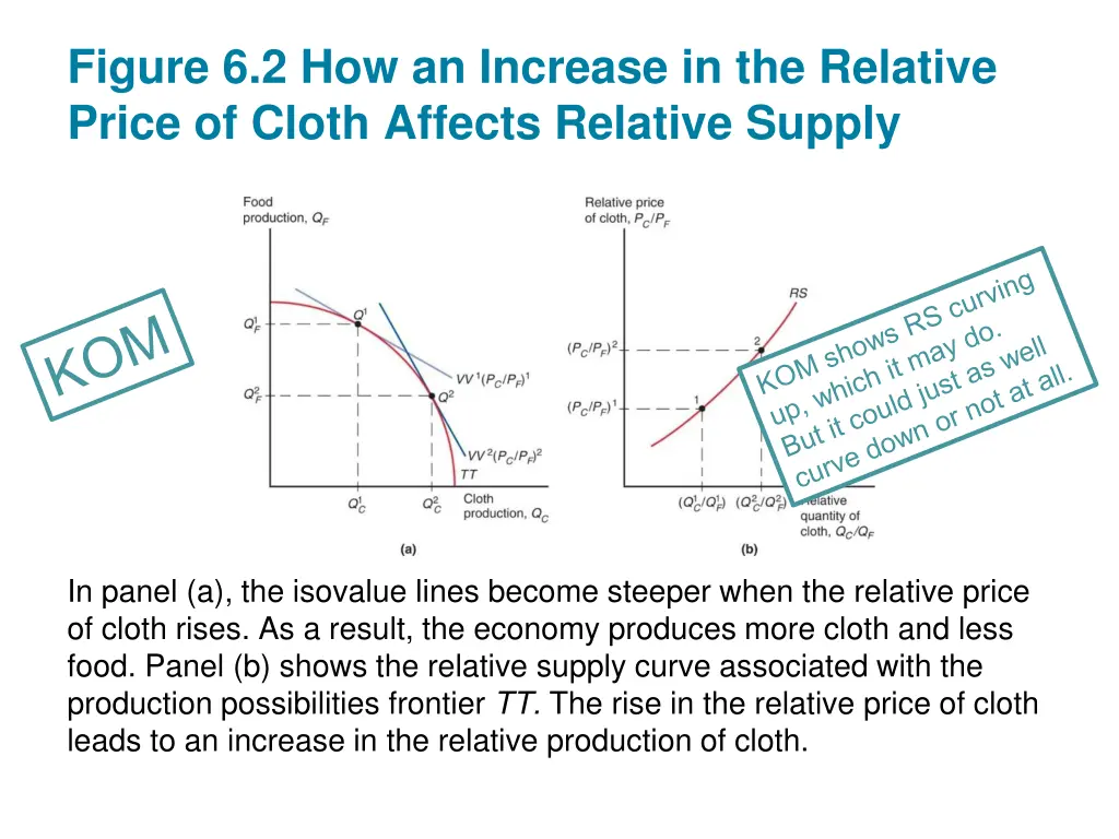 slide14