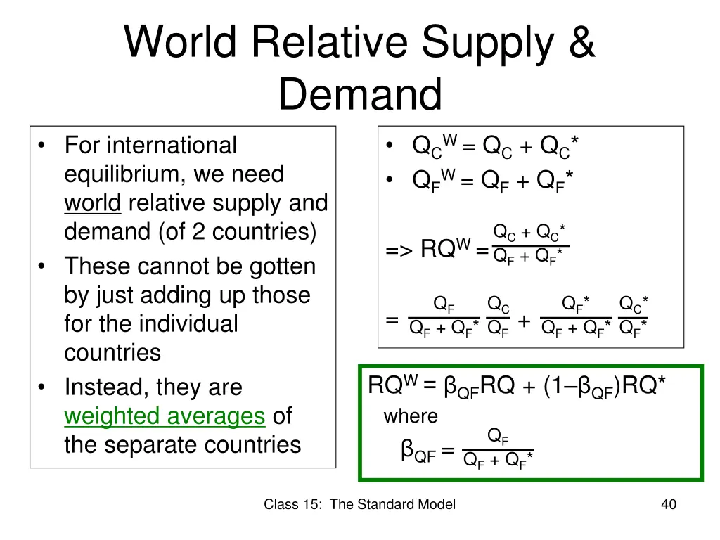 world relative supply demand for international