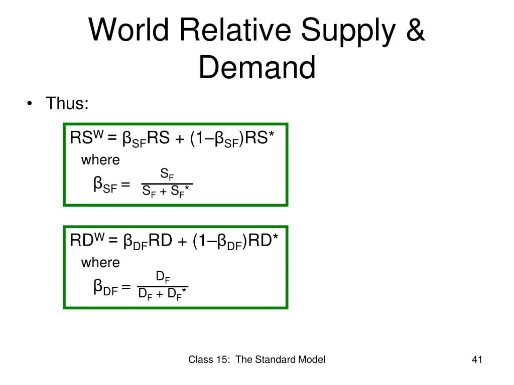 world relative supply demand thus