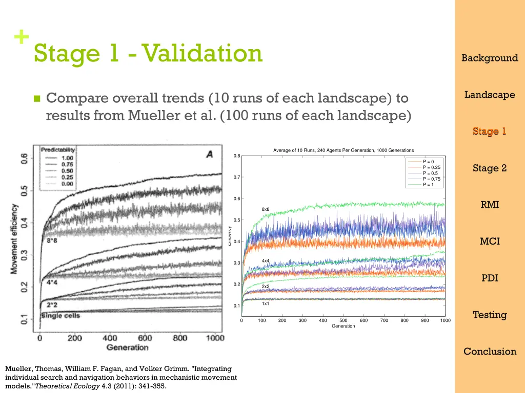 slide12