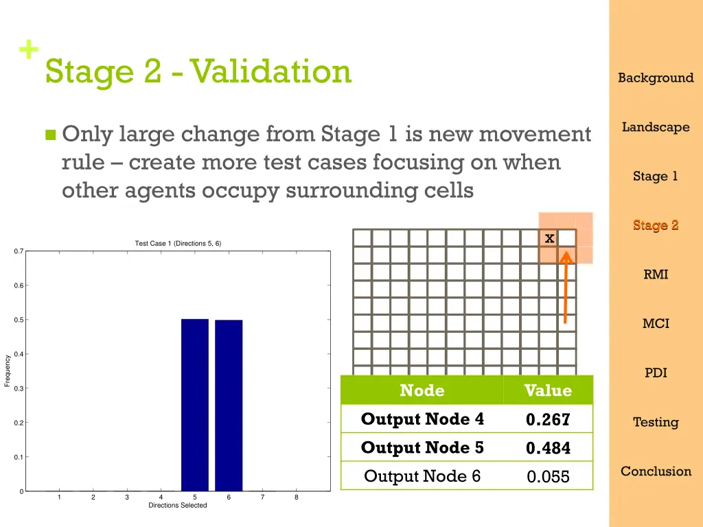 slide15