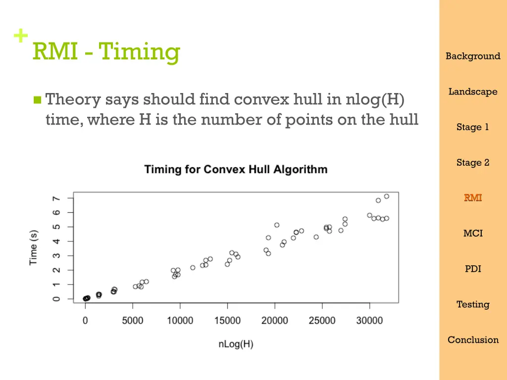 slide20
