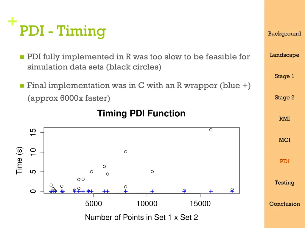 slide29
