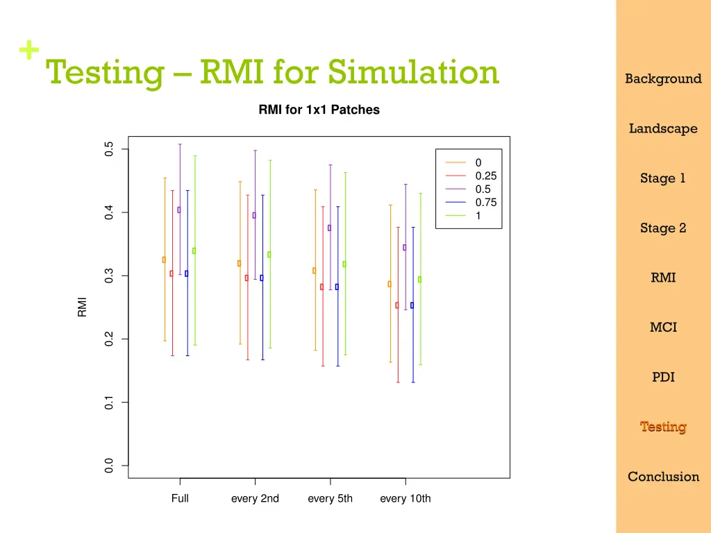slide31
