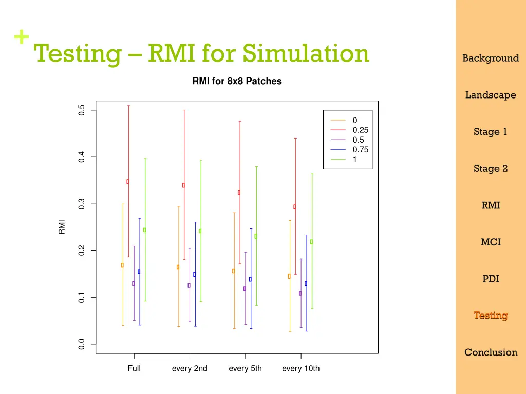 slide34