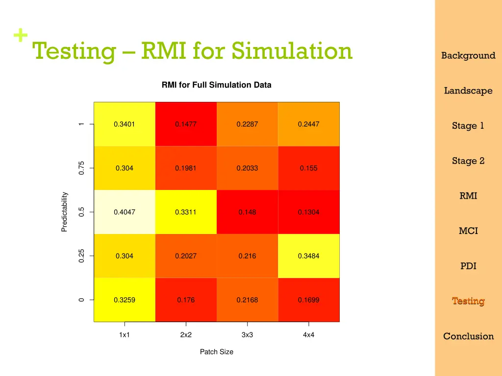 slide36