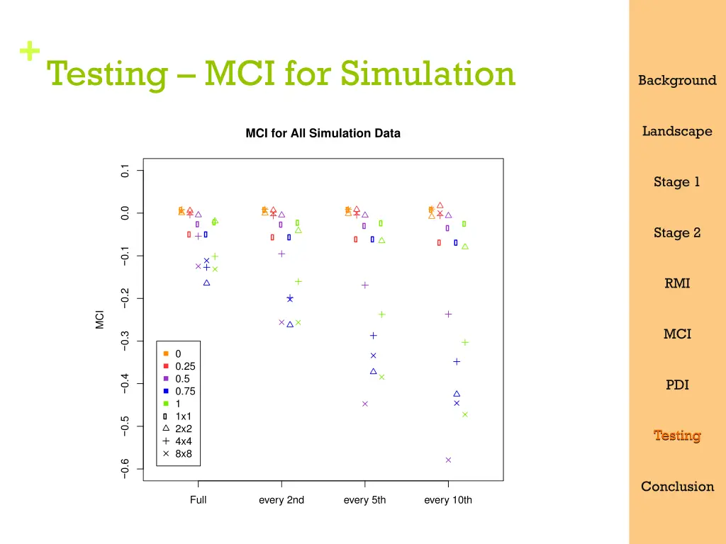 slide38
