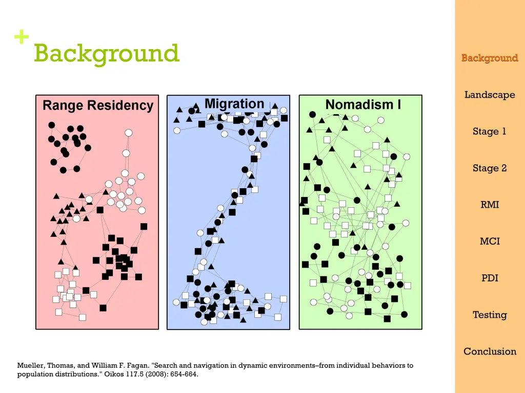 slide4